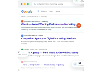SEO / SEM